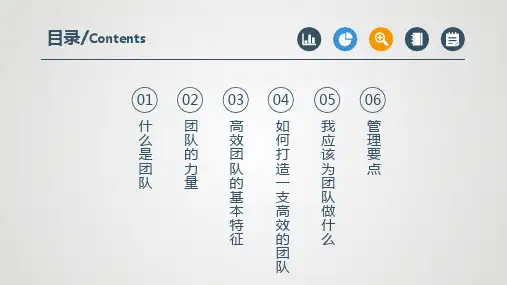 简洁商务团队建设时间管理图文PPT教学课件