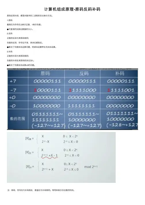 计算机组成原理-原码反码补码