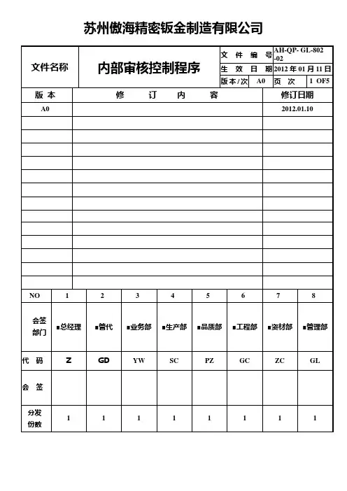 P5内部审核控制程序