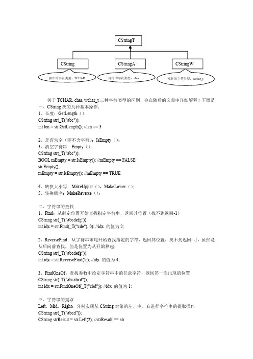 C  中CSTRING的用法详解