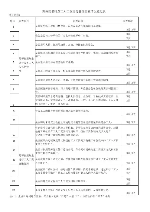 劳务实名制及工人工资支付管理检查表