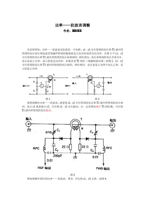 SWR驻波表