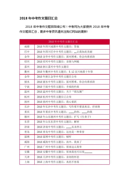 2018年中考作文题目汇总