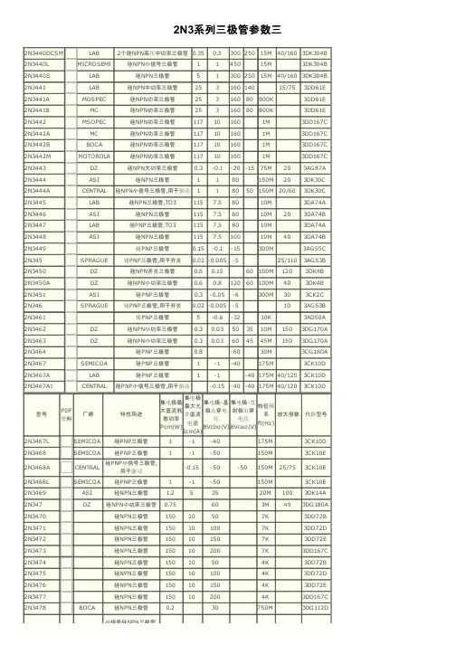 2N3系列三极管参数三