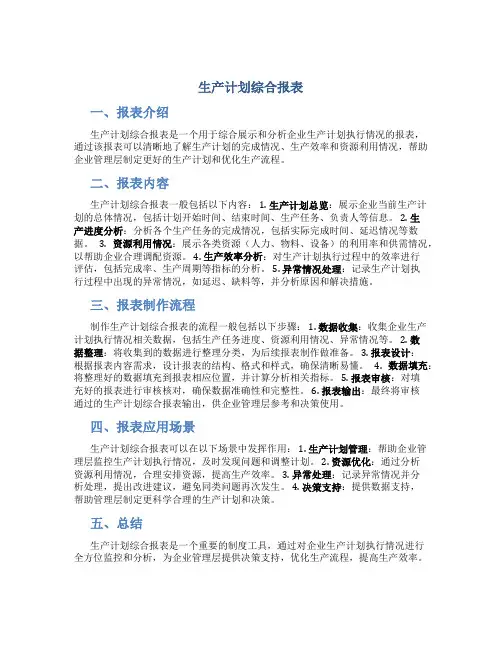 生产计划综合报表