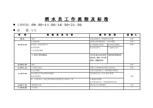 收银员酒水员工作流程