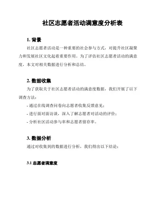 社区志愿者活动满意度分析表