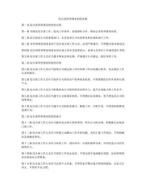 综合部管理规章制度表格