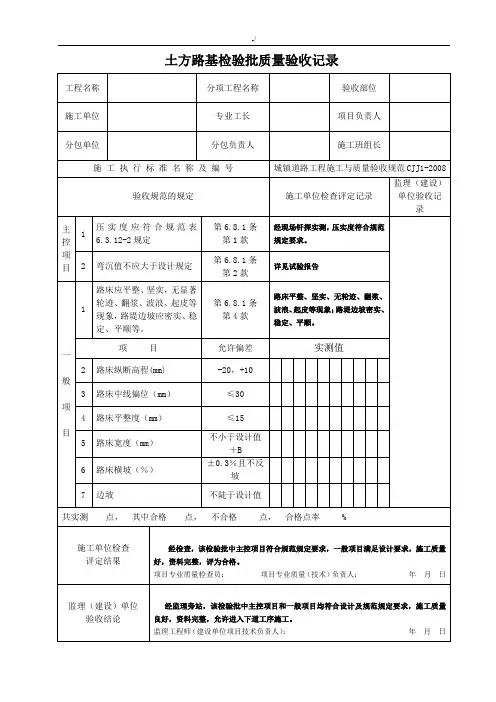 道路检验批填写资料标准模板