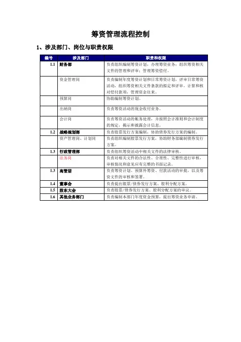 内控最佳实践筹资管理流程