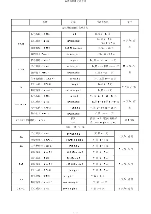 血液科常用化疗方案