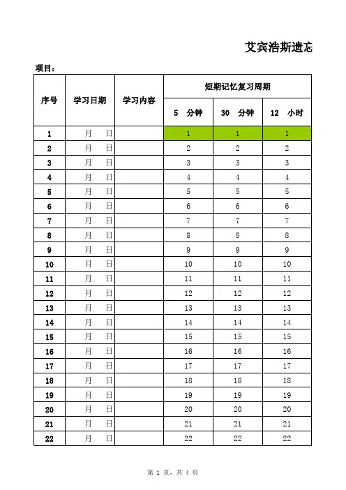 30组艾宾浩斯遗忘曲线复习计划表