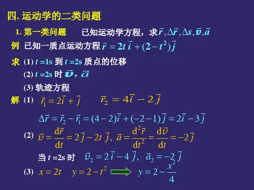 质点运动动力学2.ppt