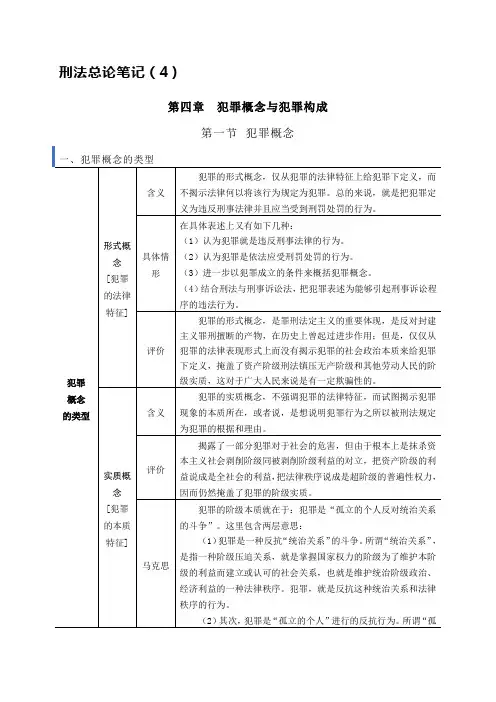 刑法总论笔记第四章犯罪概念与犯罪构成