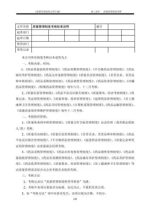 2014新版GSP认证质量管理制度考核