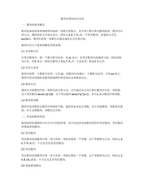 数列必背知识点总结