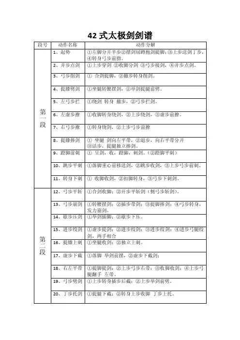 42式太极剑剑谱