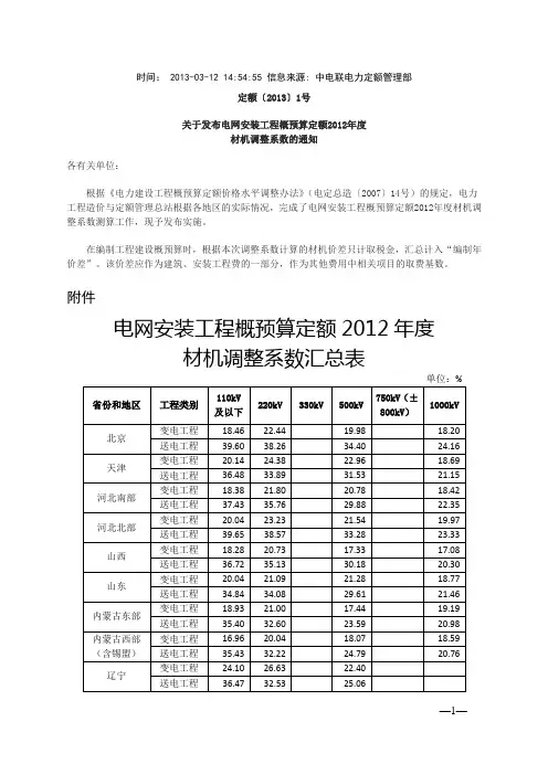 关于发布电网安装工程概预算定额2012年度材机调整系数的通知定额〔2013〕1号