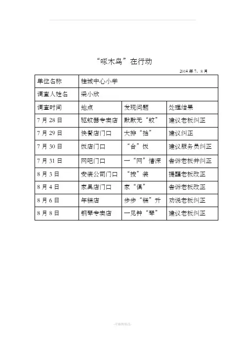 “啄木鸟行动”找错别字