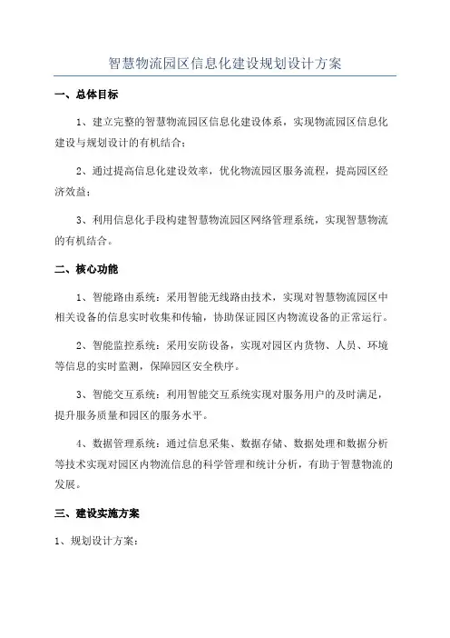 智慧物流园区信息化建设规划设计方案
