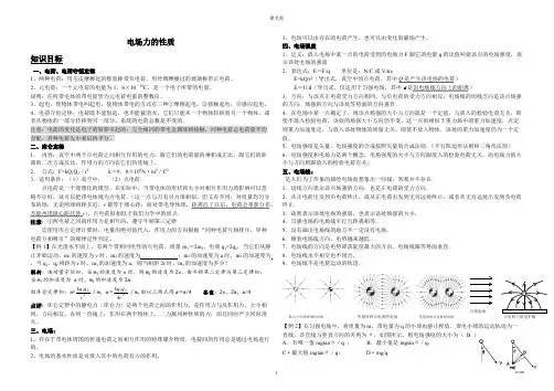 (完整)电场力的性质知识点和联系,推荐文档