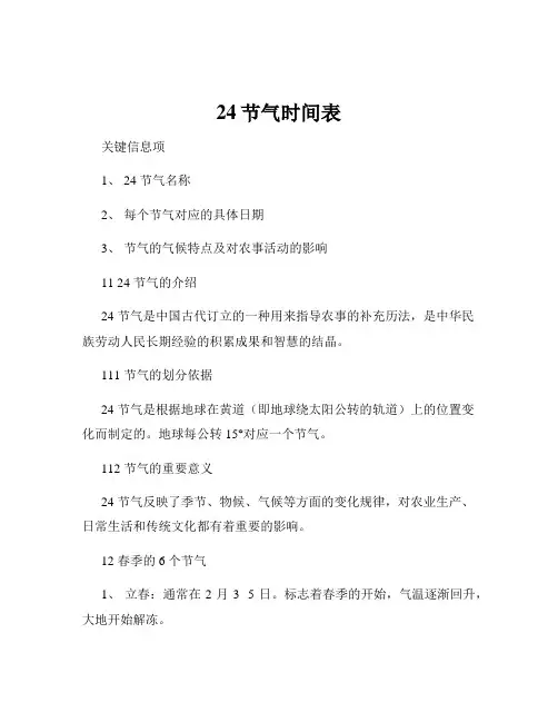 24节气时间表