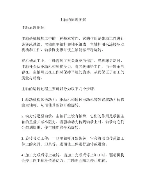 主轴的原理图解