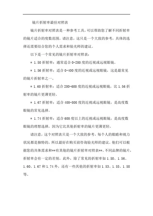 镜片折射率最佳对照表