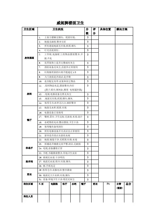 卫生检查表