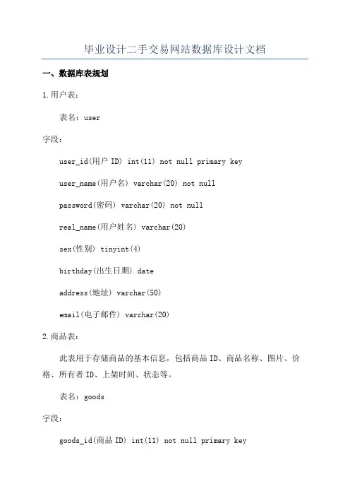 毕业设计二手交易网站数据库设计文档