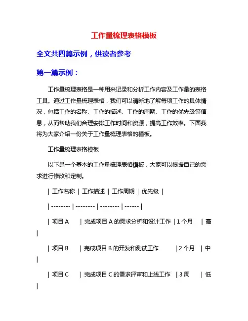 工作量梳理表格模板