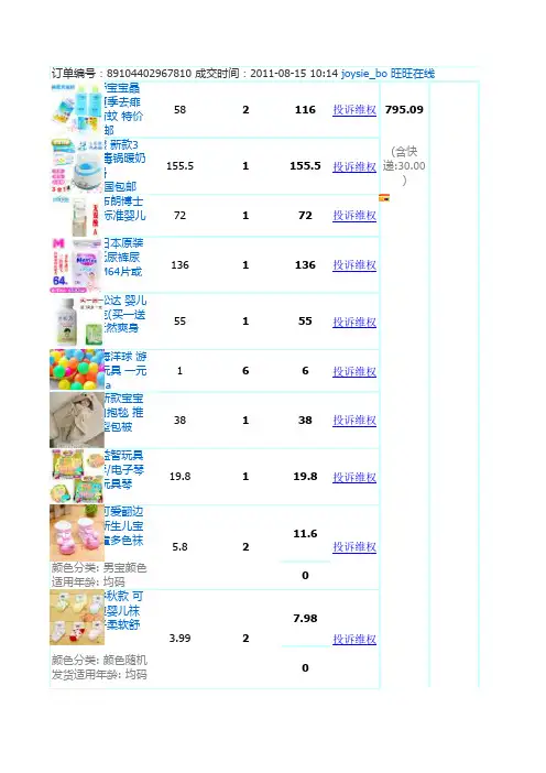 初生婴儿家长的网上购物表(有商家的链接)