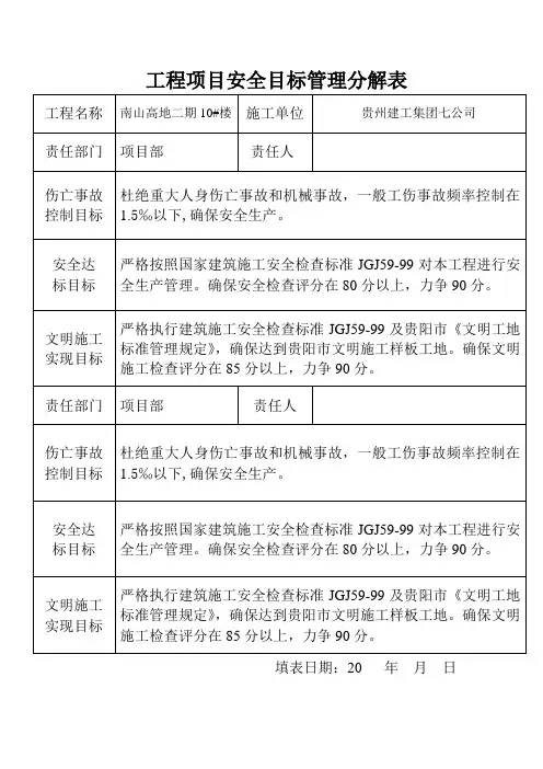 安全目标管理分解表