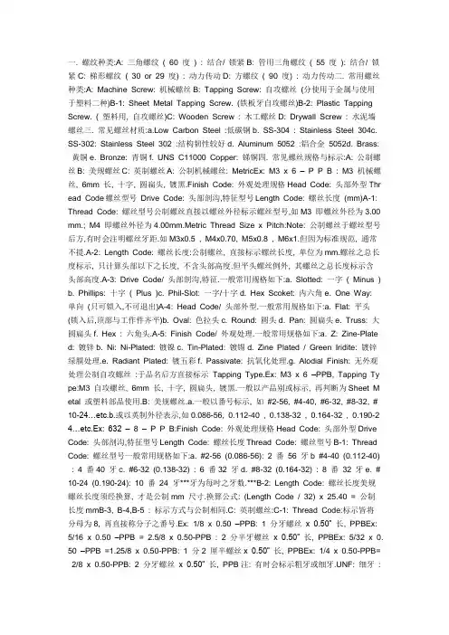 螺丝型号区分