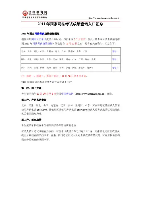 2011年国家司法考试成绩查询入口汇总