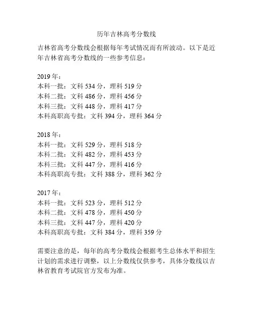 历年吉林高考分数线