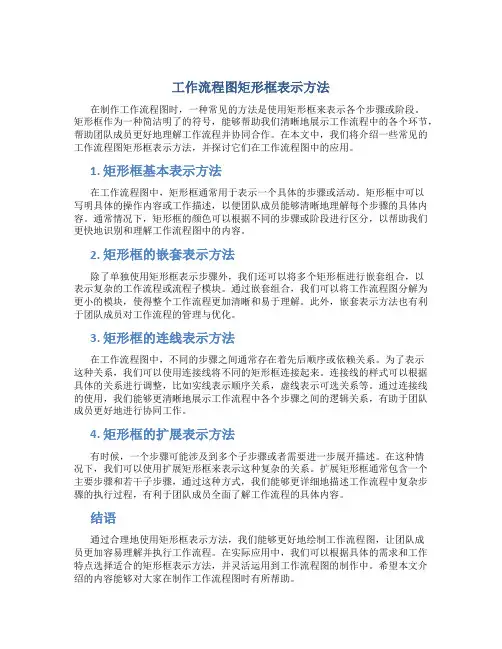 工作流程图矩形框表示方法