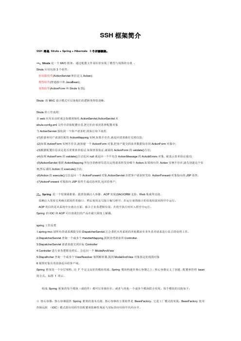 SSH框架简介