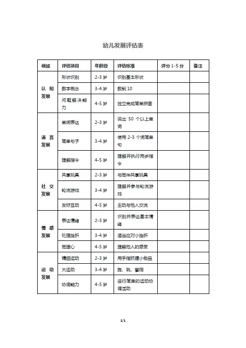 幼儿发展评估表