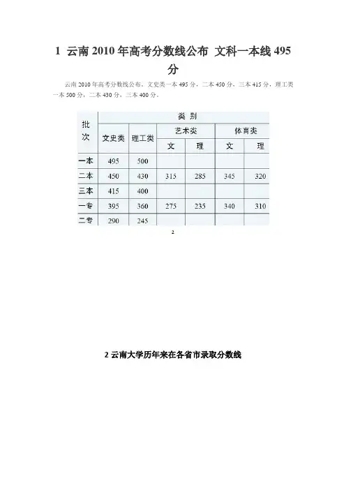 2010年高考线及云南大学历届高考录取分数线