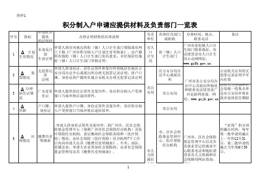 广州积分制入户申请应提供材料及负责部门一览表