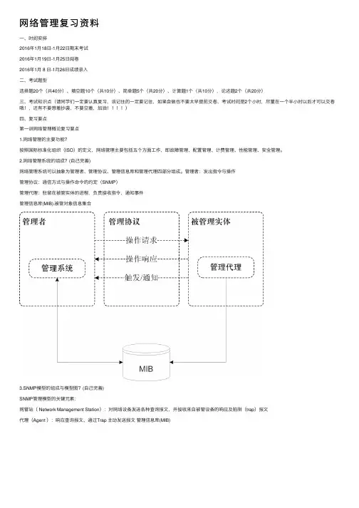 网络管理复习资料
