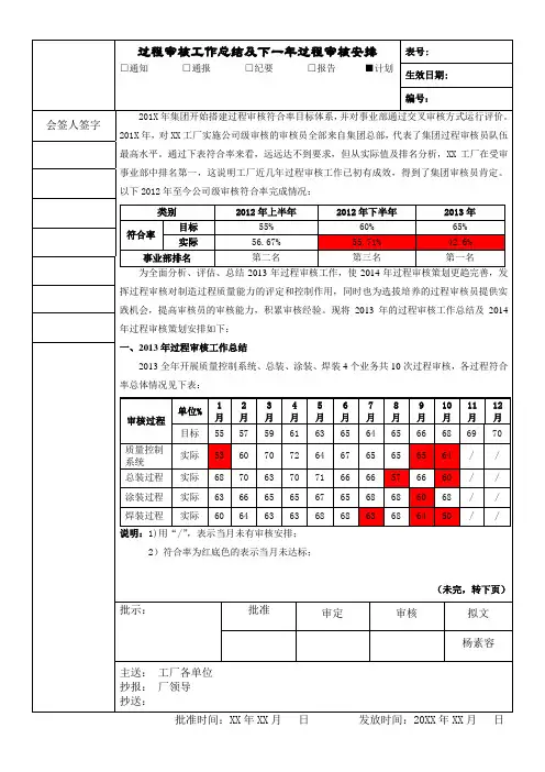 过程审核工作总结及下一年过程审核安排