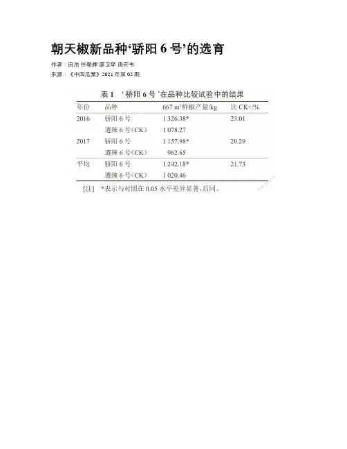 朝天椒新品种‘骄阳6号’的选育