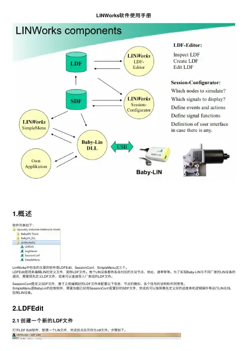 LINWorks软件使用手册