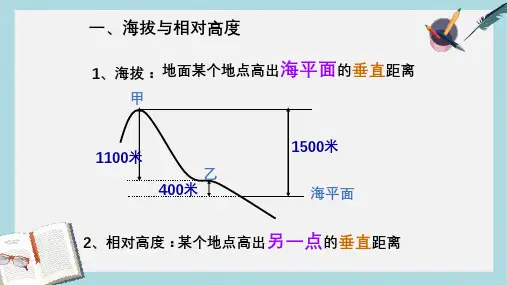 2019-2020年鲁教版高中地理必修一第三单元单元活动《学会应用地形图--等高线地形图的绘制与判读》课件(共26