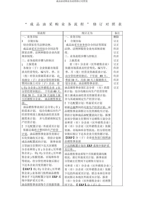 成品油采购业务流程修订对照表
