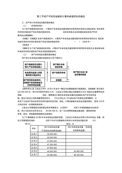 资产可收回金额的计量和减值损失的确定内容