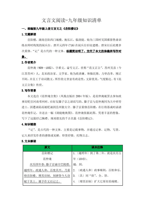 中考语文专题复习10文言文阅读-九年级(知识清单部编版)