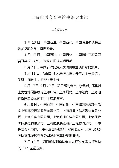 石油馆大事记